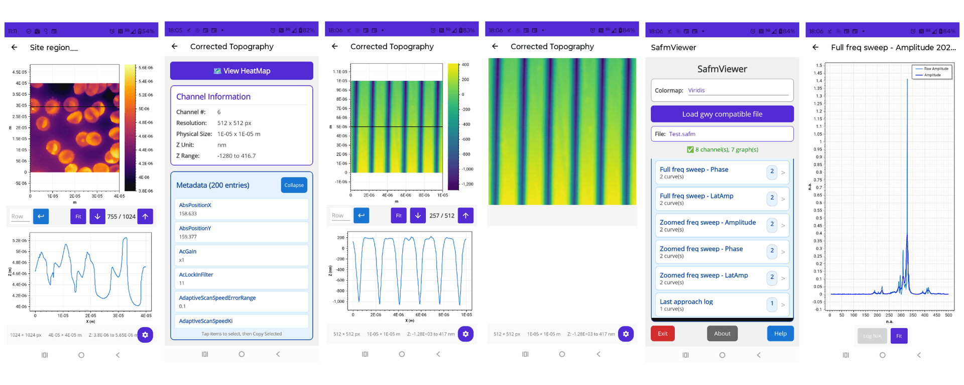 AFM data shouldn't need a workstation just to be looked at